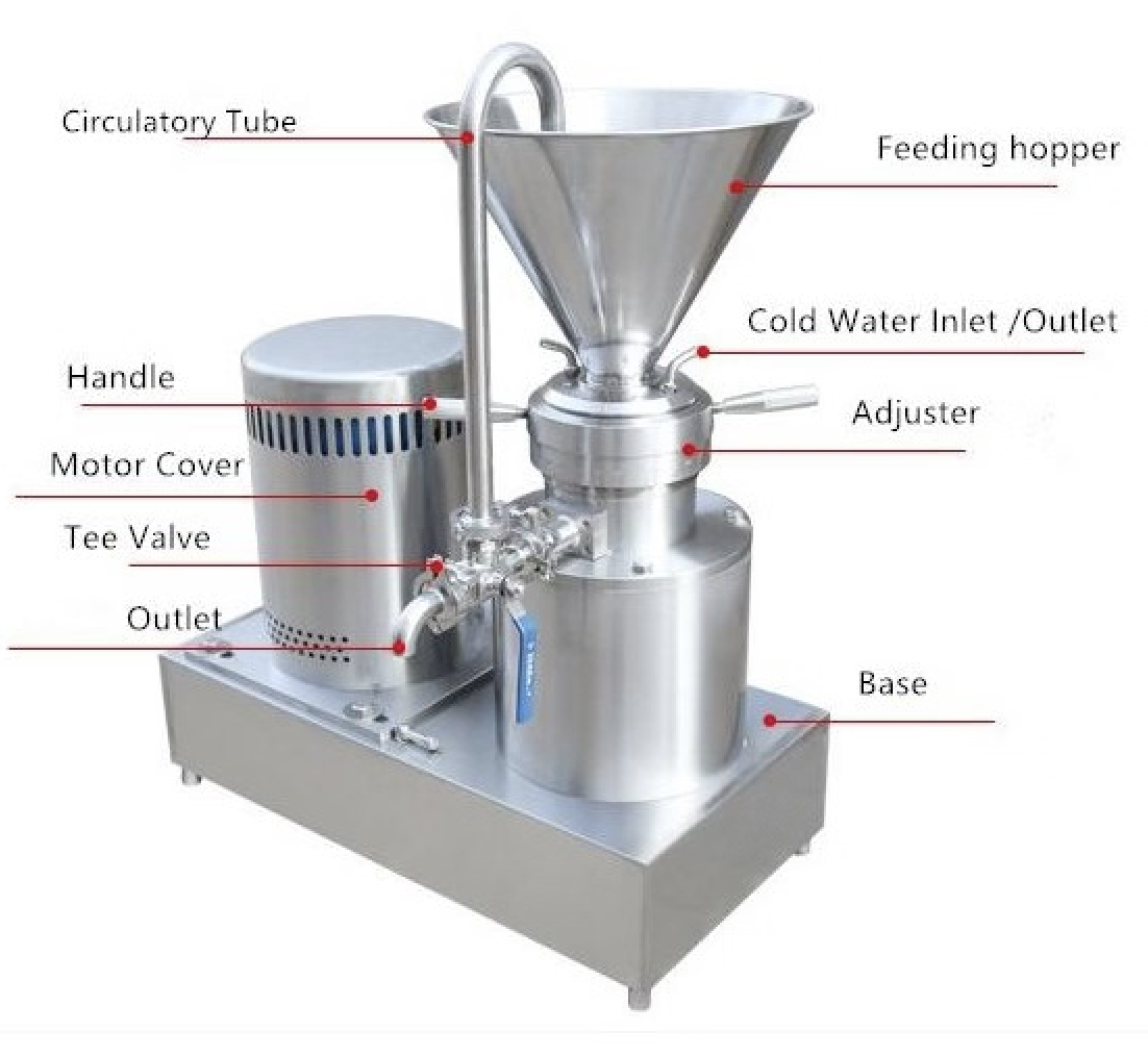 BCM-140 Colloid Mill Machine for Peanut Butter Pepper Sauce